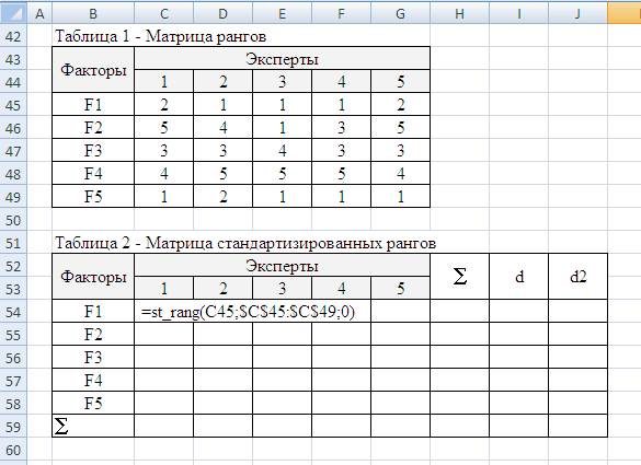 Шаг 3 Формирование матрицы стандартизированных рангов - student2.ru