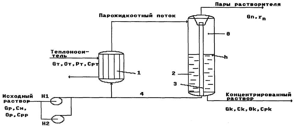 Схема парожидкостного теплообменника - student2.ru
