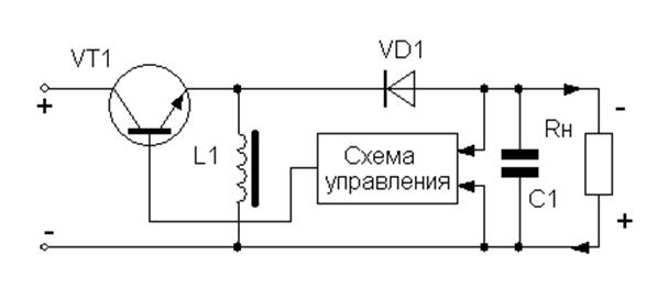 Температурный коэффициент стабилизации - student2.ru