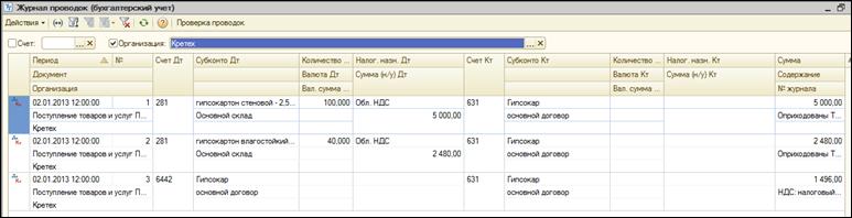 Учет реализации товаров - student2.ru