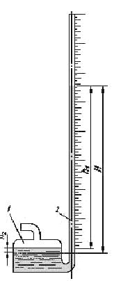 Устройство и работа манометров - student2.ru