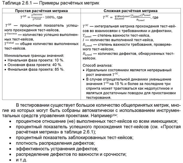 Версии программного продукта, системы контроля версий. Количественные критерии качества тестирования. - student2.ru