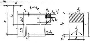 Армирование внецентренно сжатых элементов сварными каркасами - student2.ru