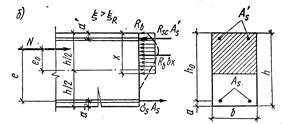 Армирование внецентренно сжатых элементов сварными каркасами - student2.ru