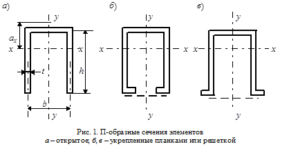 центрально-растянутые и центрально-сжатые элементы - student2.ru