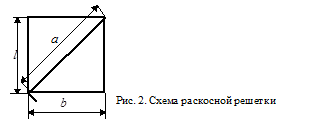 центрально-растянутые и центрально-сжатые элементы - student2.ru