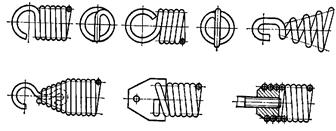 Цилиндрические винтовые пружины сжатия - растяжения - student2.ru
