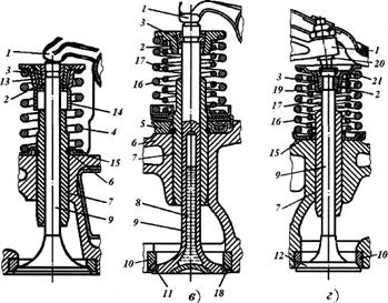 Детали механизма газораспределения - student2.ru