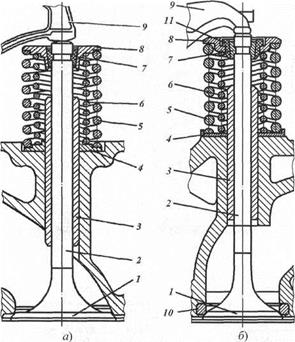Детали механизма газораспределения - student2.ru