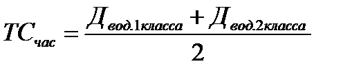 Е) часовая тарифная ставка водителей - student2.ru