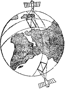 Февраля 1967 года был осуществлён запуск очередного метеорологического ИСЗ – «Космос-144», а 27 апреля 1967 года – ИСЗ «Космос-156». - student2.ru