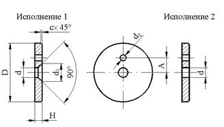 Гайки круглые шлицевые класса точности А (по ГОСТ 11871-88) - student2.ru