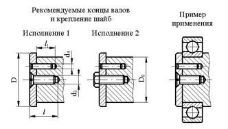 Гайки круглые шлицевые класса точности А (по ГОСТ 11871-88) - student2.ru