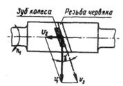 Геометрические параметры - student2.ru