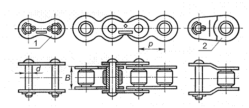 Геометрические параметры цепной передачи - student2.ru