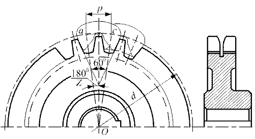 Геометрические параметры цепной передачи - student2.ru