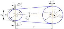 Геометрические параметры передачи - student2.ru