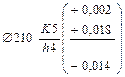 Графическое изображение полей допусков и расчет параметров посадок гладких цилиндрических соединений - student2.ru