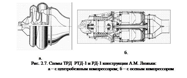 история развития авиационных врд - student2.ru