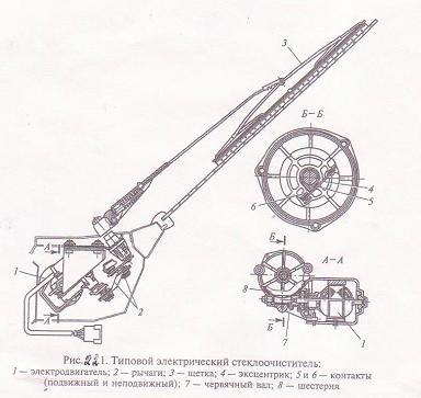 Изучение конструкции стеклоочистителей и стеклоподъёмников - student2.ru