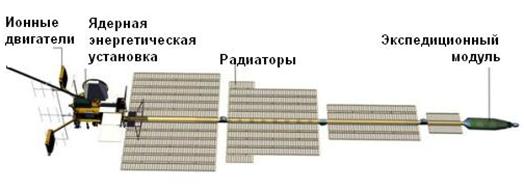 К форсунке и корпусу камеры проводились электрические импульсы большой мощности от конденсатора. - student2.ru