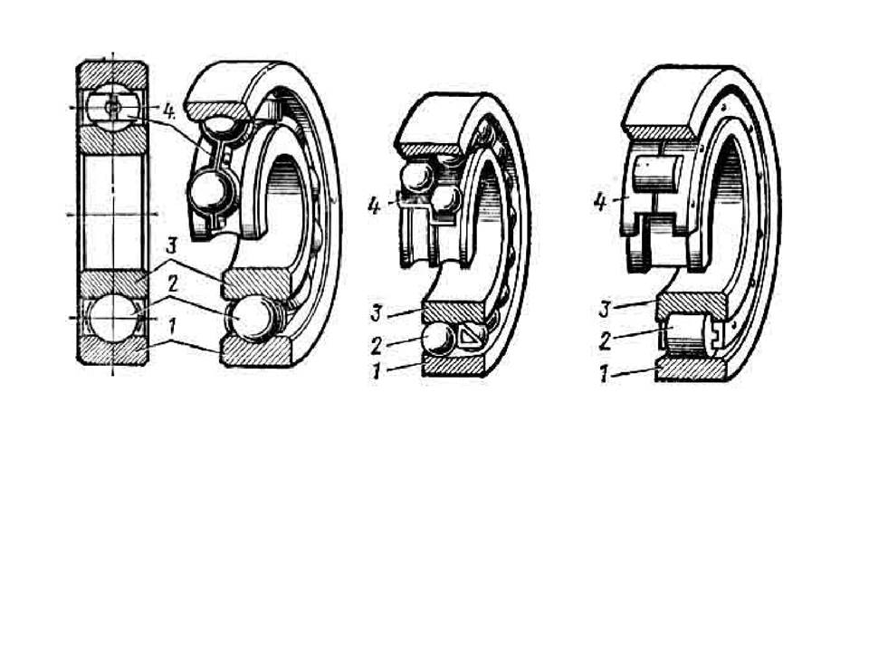 Подшипники качения представляют собой узел, основным элементом которого являются тела качения - шарики или ролики, установленные - student2.ru