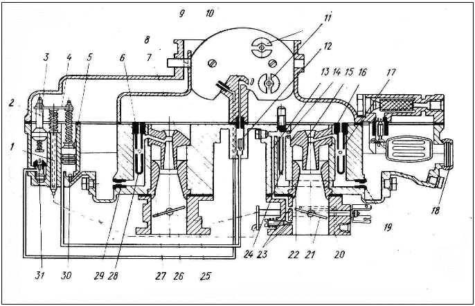 Карбюраторы двигателей легковых автомобилей - student2.ru