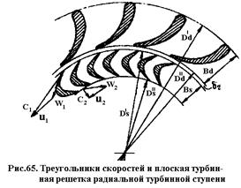 Кинематика рабочей среды в радиальных турбинных ступенях - student2.ru