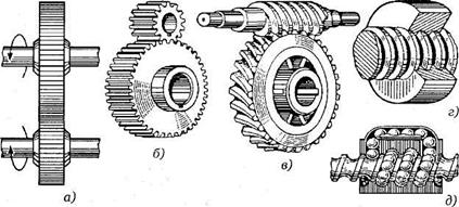 Классификация механических передач - student2.ru