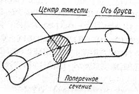 классификация нагрузок - student2.ru