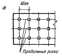 Конструирование болтовых соединений - student2.ru