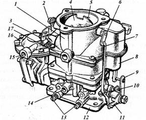 конструкция и работа карбюраторов - student2.ru