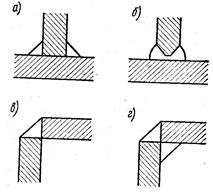 конструктивные разновидности сварных соединений и типы швов - student2.ru