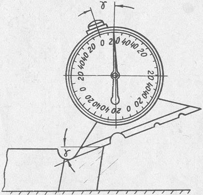 Контроль геометрии резцов - student2.ru