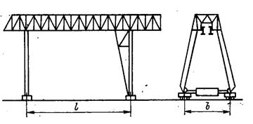 Козловые краны и мостовые перегружатели - student2.ru