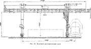 краны,их классификация и основные технические параметры.Основные типы кранов, их устройство и назначение - student2.ru