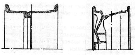 Материалы и технология изготовления колес - student2.ru
