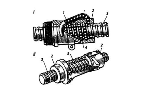 Назначение передачи «винт-гайка» скольжения - student2.ru