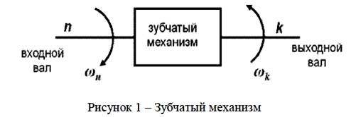 Назначение зубчатых механизмов - student2.ru