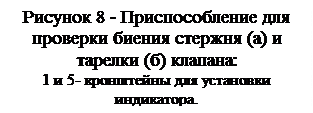 Назначение зубчатых механизмов - student2.ru