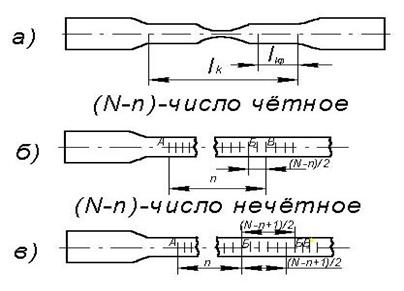 обработка результатов экспериментов - student2.ru