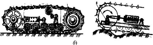 Общее устройство ходовой системы гусеничного трактора - student2.ru
