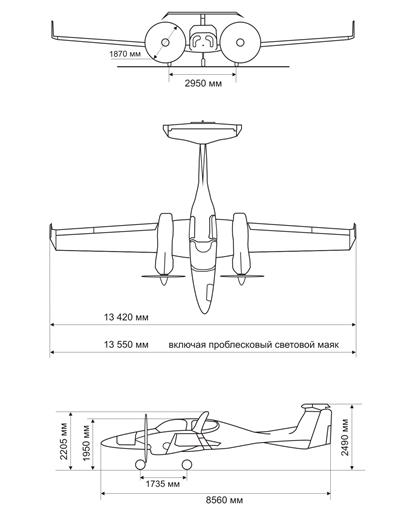 Основные геометрические характеристики самолета - student2.ru