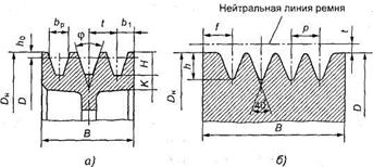 Основные геометрические соотношения и конструкции - student2.ru