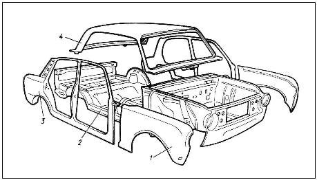 Основные элементы кузова и их классификация - student2.ru