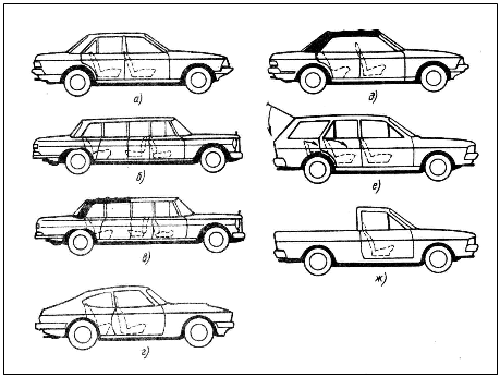 Основные элементы кузова и их классификация - student2.ru