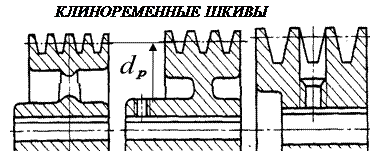 ПЕРЕДАЧИ ТРЕНИЕМ (сцеплением) - student2.ru