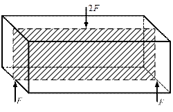 Плоский поперечный изгиб прямого бруса - student2.ru