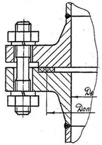 Подбор фланцев, прокладок и расчет фланцевых болтов - student2.ru