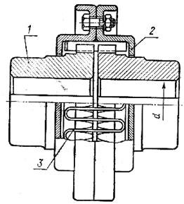 Подвижные упругие муфты - student2.ru